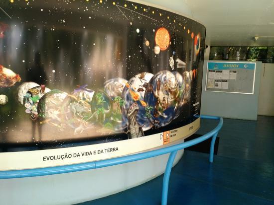Observatório Astronômico da USP